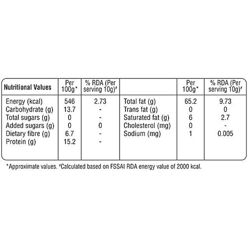 bb Royal Kashmiri Walnuts Premium Kernel - Whole, Rich In Fibre, Protein, Zero Cholesterol, 200 g Airtight Pack. Freshness Locked 