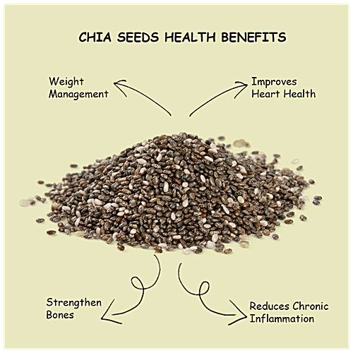 Buy Heka Bites Raw Chia Seeds Premium, Vegan, Source Of Omega3