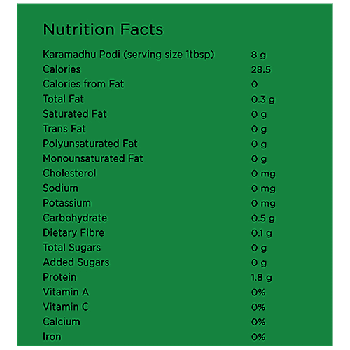 THALIGAI Karamudhu Podi - Authentic Taste, Flavour, Rich In Aroma, 200 g  