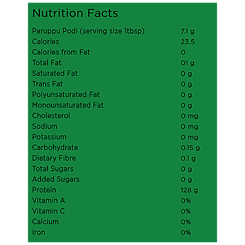 Buy THALIGAI Paruppu Podi Rich In Aroma, Authentic Taste, Flavour Online at Best Price of Rs