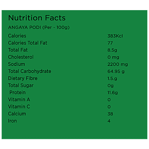 THALIGAI Angaya Podi - Authentic Taste, Flavour, Rich In Aroma, 200 g  