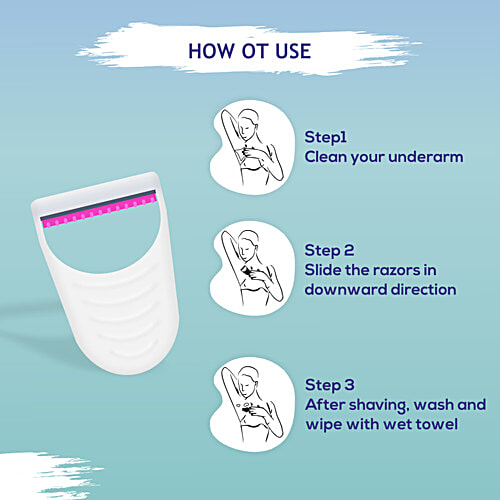 Buy Gynocup Glossy Underarm Razors, No Cut Safe & Comfortable Shaving