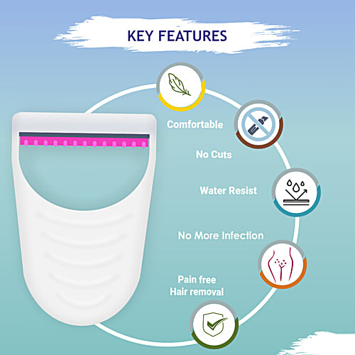 Buy Gynocup Glossy Underarm Razors, No Cut Safe & Comfortable Shaving