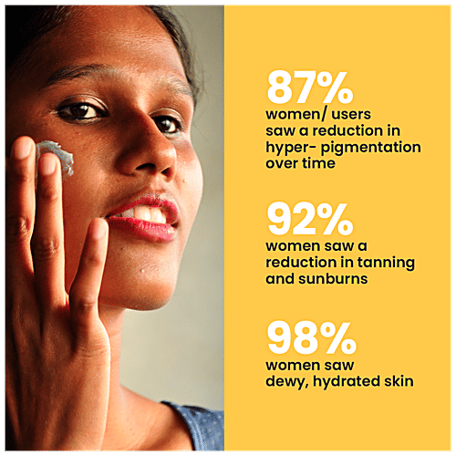 Foxtale Cover Up Dewy Sunscreen - SPF 50+ PA++++ Broad Spectrum, Protects From UVA+UVB Rays, Evens Skin Tone, 50 ml  