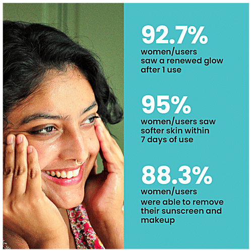 Foxtale The Daily Duet Hydrating Cleanser - Cleanses Deeply, Removes Makeup, 100 ml  