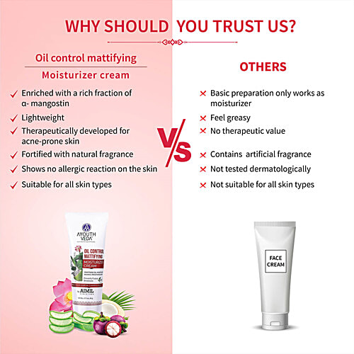 Ayouthveda Oil Control Mattifying Moisturizer Cream - For Balance Smooth Skin, Prevents Breakouts, 60 g  