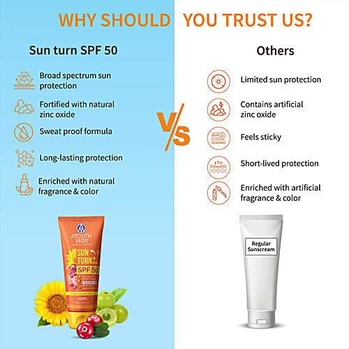 Ayouthveda Sun Turn+ Cream - SPF 50, With Vitamin E, UVA, UVB, PA++ Protection, 100 g