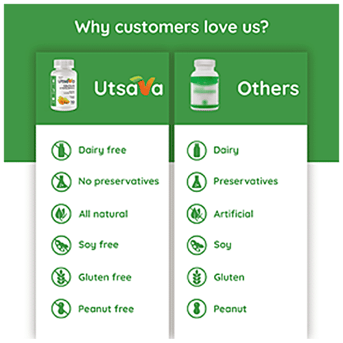 Nector Utsava - Calcium Tablets, Vitamin D3, Sugar-Free, Chewable, Mango Flavour, For Strong Bones, 30 pcs