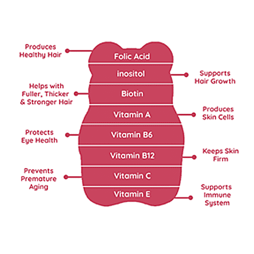 Purna Gummies Biotin Gummies - Cranberry, For Healthy Hair, Glowing Skin & Nails, Sugar, 30 pcs  