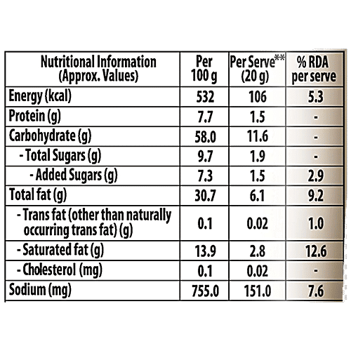 Buy Bingo Street Bites Dahi Chaat Remix, Unique Flavour, Crispy Online at Best Price of Rs 10