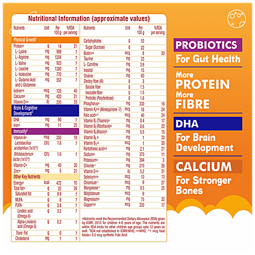 Groviva Wholesome Child Nutrition For Growth & Development - Strawberry, High Protein With DHA, 400 g  