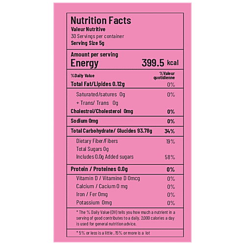 Candzey Rose Mint Candy - Hard-Boiled, Sweet, 150 g  