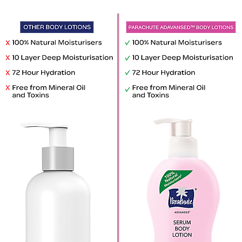 Buy Parachute Advansed Serum Body Lotion With Coconut Milk, For Women
