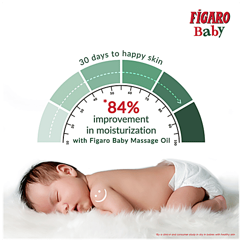 Buy Figaro Baby Massage Oil Goodness Of Olive Oil & Vitamin E, Herbal