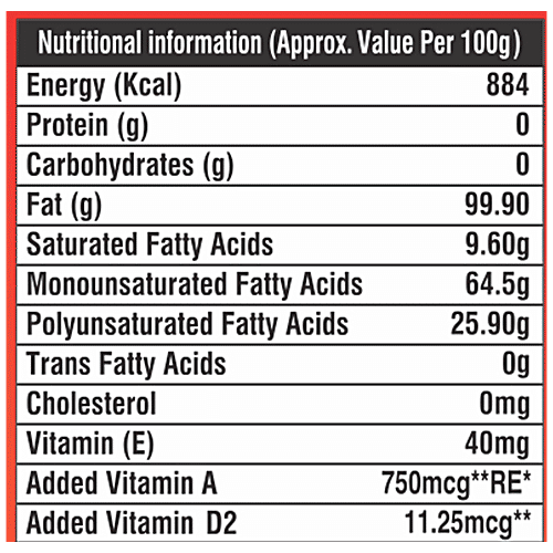 Saloni Kachchi Ghani Pure Mustard Oil - Enhances Flavour, Rich In Vitamins, Helps In Digestion, 1 L  