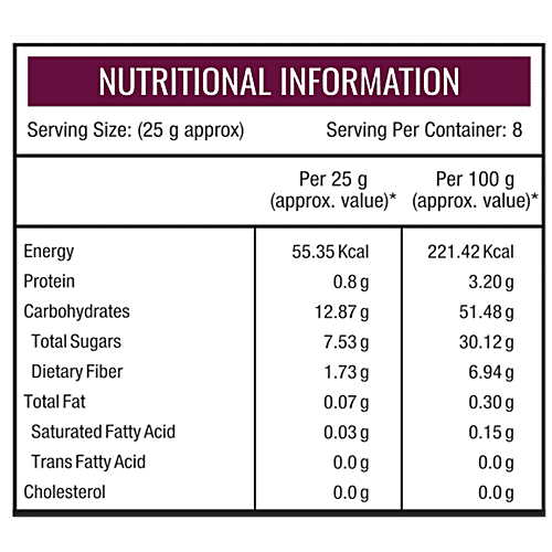 Nourishvitals California Pitted Prunes - Healthy Snack, No Added Preservatives, Rich In Fibre, 200 g