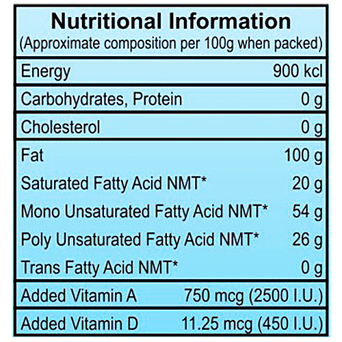 Rani  Gold Filtered Groundnut Oil, 15 kg Tin 