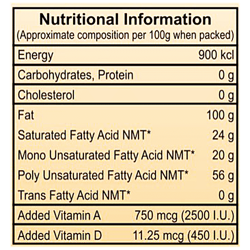 Buy Rani RANI REFINED COTTONSEED OIL 15 KG TIN Online at Best Price of