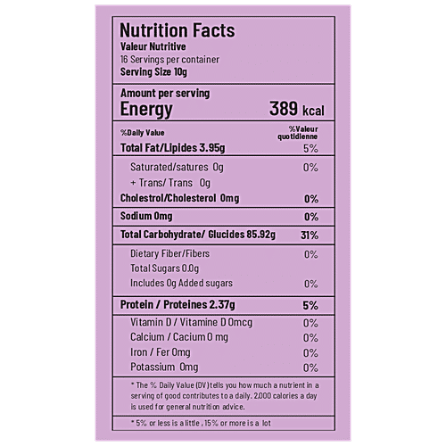 Buy CANDZEY Hing Peda Digestive Candy Relief From Indigestion Online