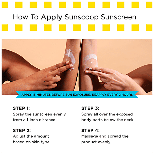 SunScoop Fluid Body Sunscreen - SPF 60, No White Cast, Non Comedogenic, 125 ml  