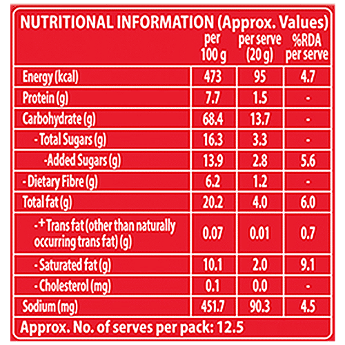 Sunfeast Farmlite - Digestive Biscuit, High Fibre, Low Calories, With Goodness Of Wheat, 250 g Carton 
