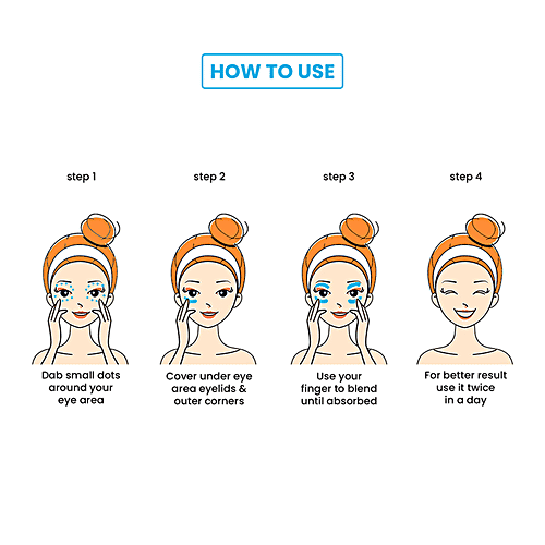 Khadi Organique Under Eye Gel - With Wheat Germ & Aloe Vera Extracts, Removes Dark Circles, 50 g  