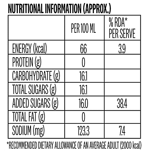 Buy Bacardi MIX'R Non Alcoholic Premium Mixer Mojito, Refreshing