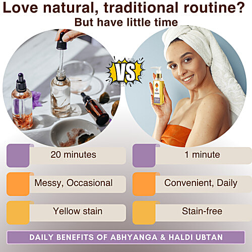 Buy PARAMA NATURALS Moisturizing Hand & Body Oil Turmericlavender