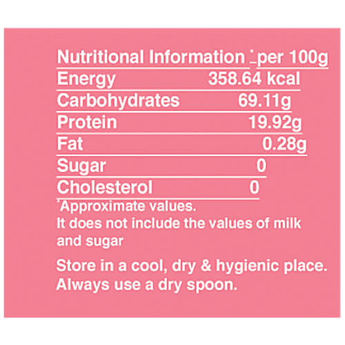 Perfetto Flavoured Instant Coffee - Fruity Berry, Intense Aroma, Flavour, Great Taste, 25 g Jar 