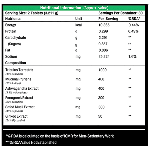 Buy MuscleXP Muscle Builder Sports Tablet For Strength & Performance Online at Best Price of