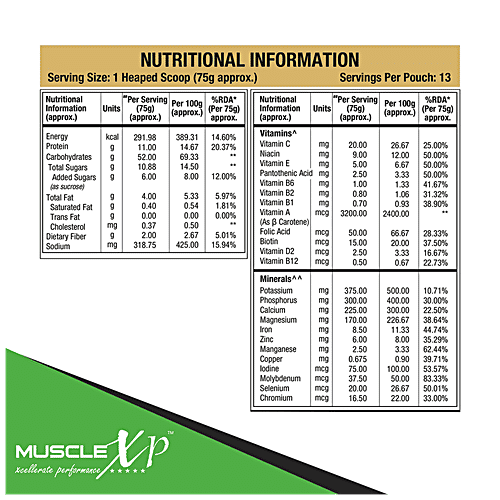 MuscleXP Weight Gainer Protein Powder With Vitamins, Minerals & Digestive Enzymes - Chocolate Fudge Flavour, For Energy, 1 kg  
