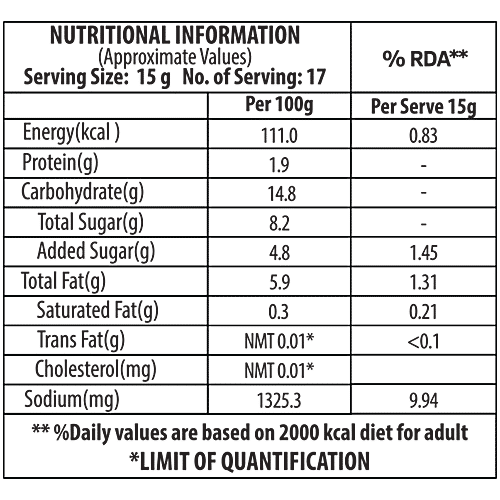 Keya Schezwan Chilli Garlic Chutney - For Preparing Pasta, Spring Roll, Chinese Platter, 250 g Glass Jar 