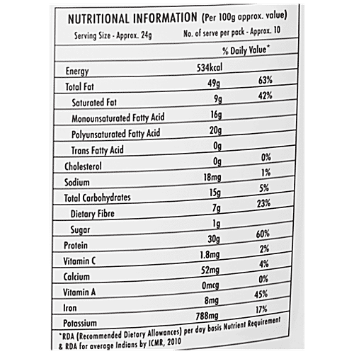 Buy r!neu Pumpkin Seeds Plain CholesterolFree Online at Best Price