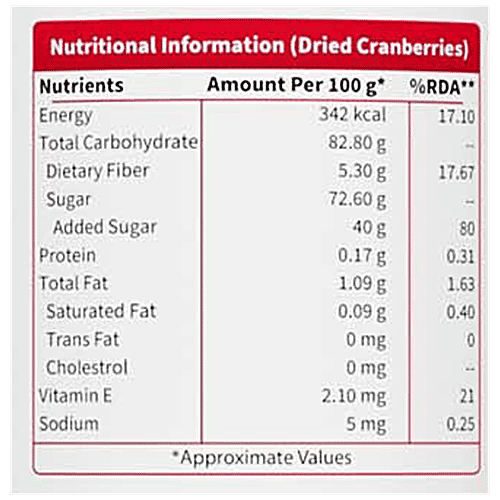 Buy Neuherbs Dried Cranberries High In Antioxidants & Fibre, Healthy