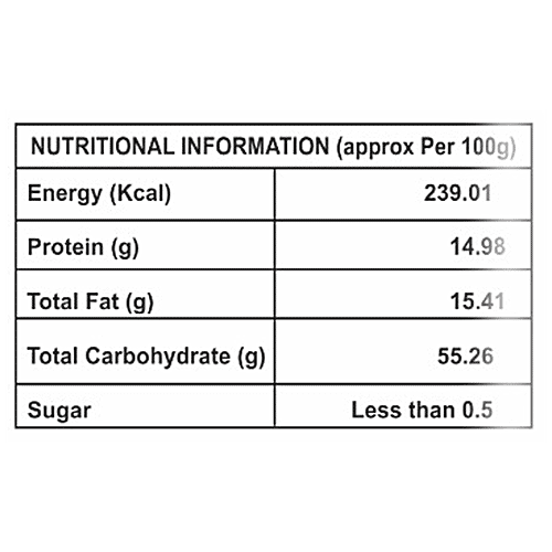 Buy AARYAVRAT Coriander Powder Enhances More Taste & Flavour Online