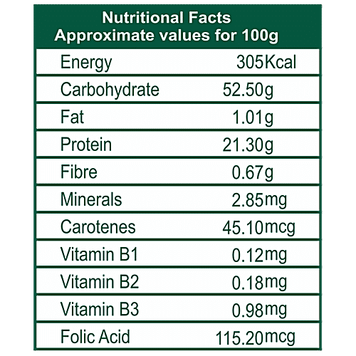 Buy LSF Golden Moong Dhall Premium, Healthy, Rich In Protein