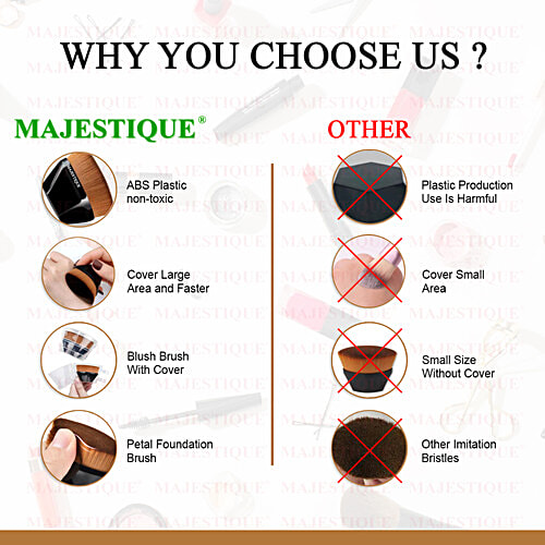Majestique Hexazon Face Blush Brush - With Protective Case, For Powder, Foundation, Liquid, 1 pc  