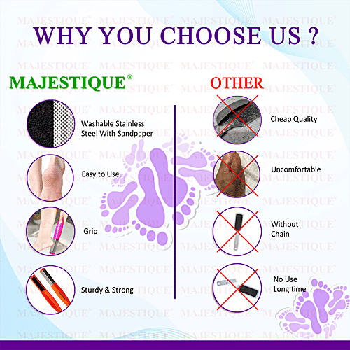 Buy MAJESTIQUE Double Sided Foot File Pedicure, Heel Rasp, Safe, For Dead Skin Foot Online at