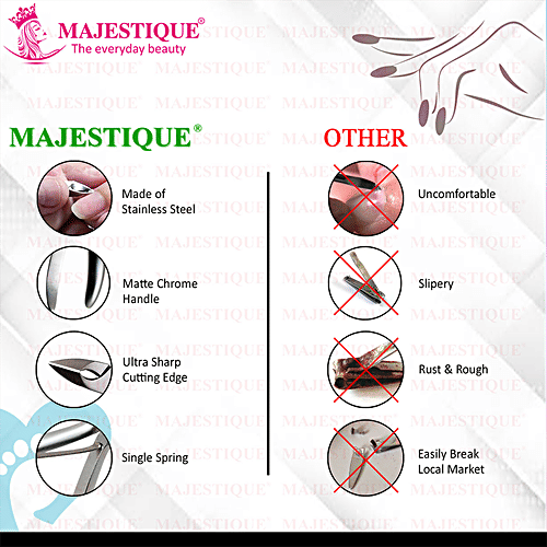 Majestique Professional Cuticle Trimmer/Nipper - Stainless Steel, Sharp Edge Tip, Durable, 1 pc