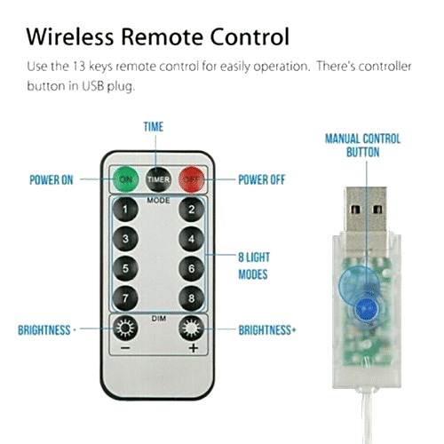 Mansaa 115 LEDs Star String Lights With Flashing Modes For Home Decor - Remote & USB Adapter, 1.8 M, Multicolour, 1 pc Festive, Christmas