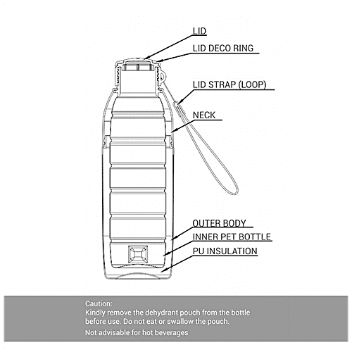 Milton Kool Glossy 900 Plastic Water Bottle - Green, 680 ml  