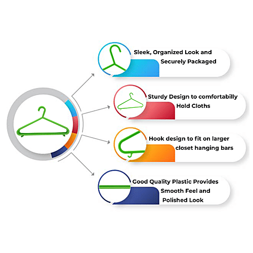 Jaycee Value Hanger - Sturdy Design, Durable, For Shirts, Suits, Dresses, Coats, 6 pcs  