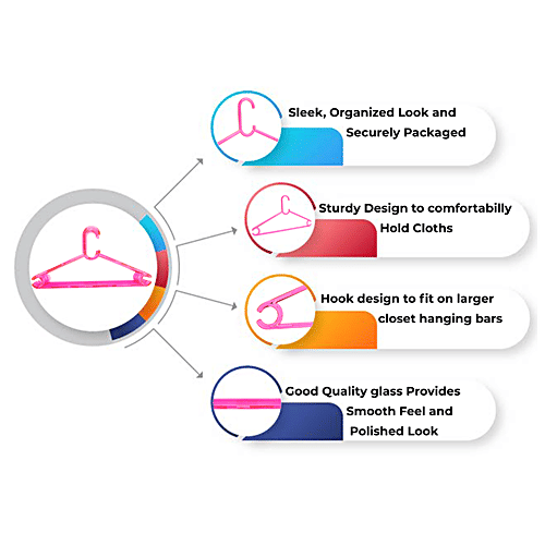 Jaycee Polystyrene Hanger - Sturdy Design, Durable, For Shirts, Suits, Dresses, Coats, Blue, 6 pcs