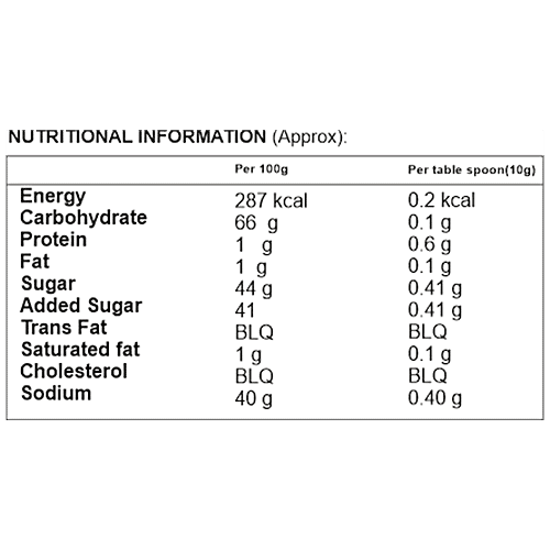 Farm Didi Imli & Gud Chutney - Sweet & Tangy Flavour, Oil Free, No Added Sugar/Preservatives, Homemade, 500 g  