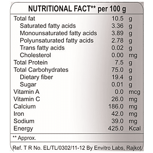 Parrot Turmeric Powder - Haldi, Natural, 100 g  