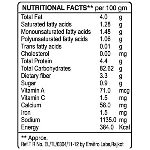 Parrot Pila Sarso - Yellow Mustard, 100 g  