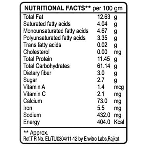 Buy Parrot Gota Garam Masala Savoury & Spicy Taste Online at Best Price of Rs 128 bigbasket