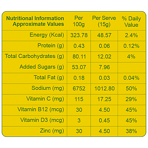 Buy Hello Healthy Lemon & Herbs Instant Drink Mix Low Calorie, No Added Colours, Rich In