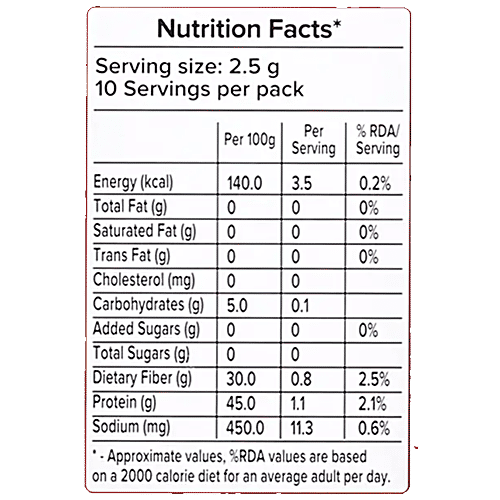 Urban Platter Korean Gim Sheets For Kimbap - Unroasted, Crispy, Salty & Light, 2.5 g (Pack of 10) 