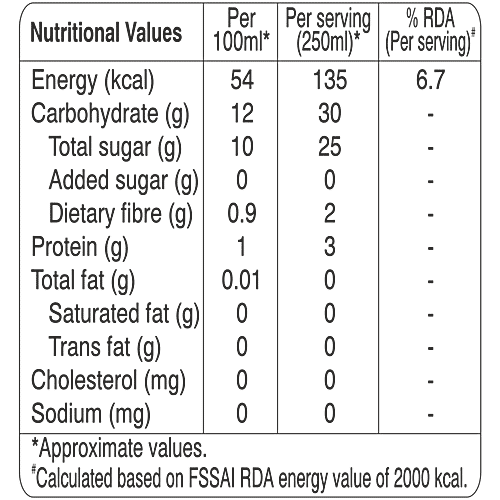 fresho! Signature Berry Delight Juice - Cold Pressed, 250 ml